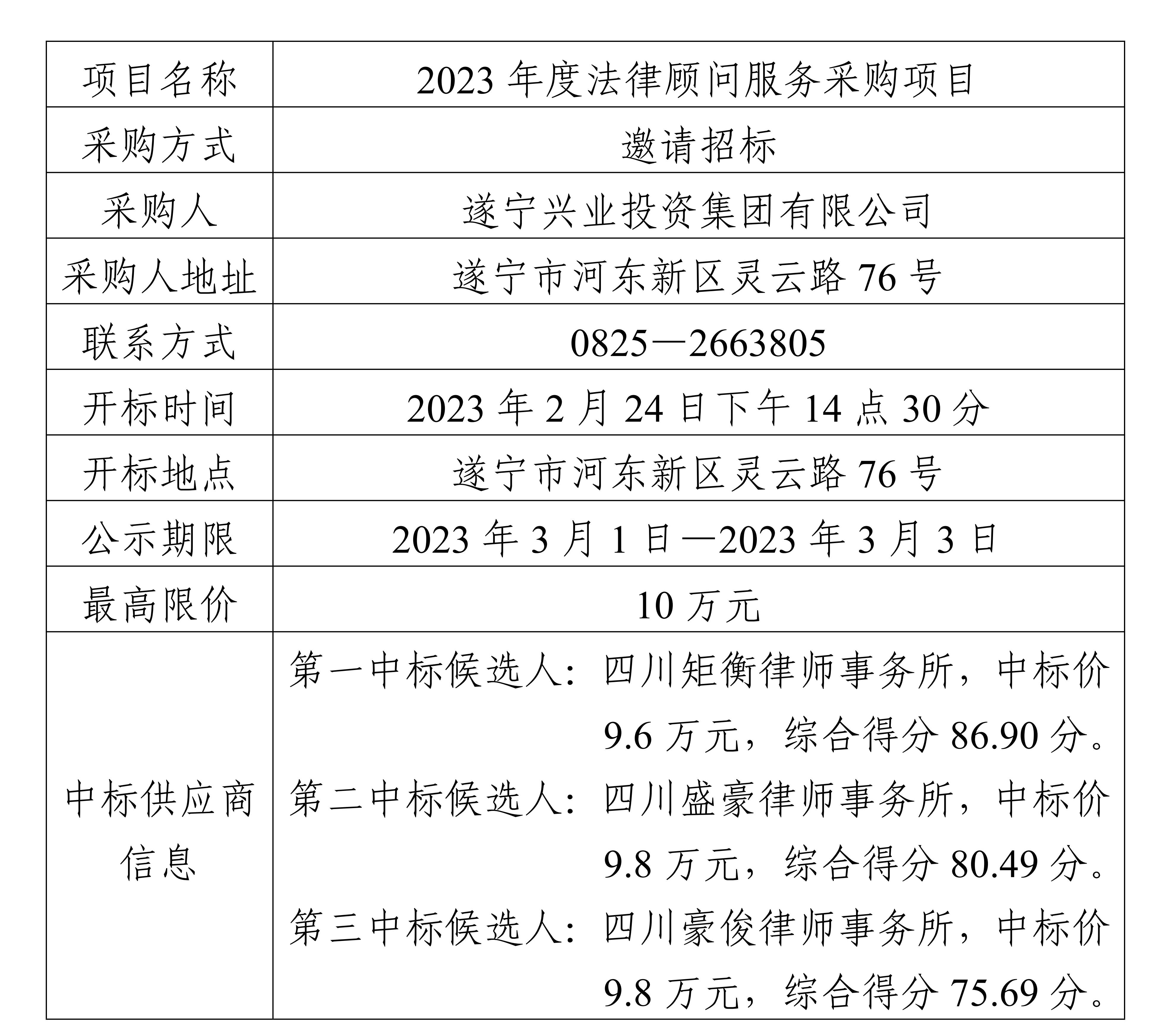 中標結(jié)果公示（法務部）(修訂版)_00